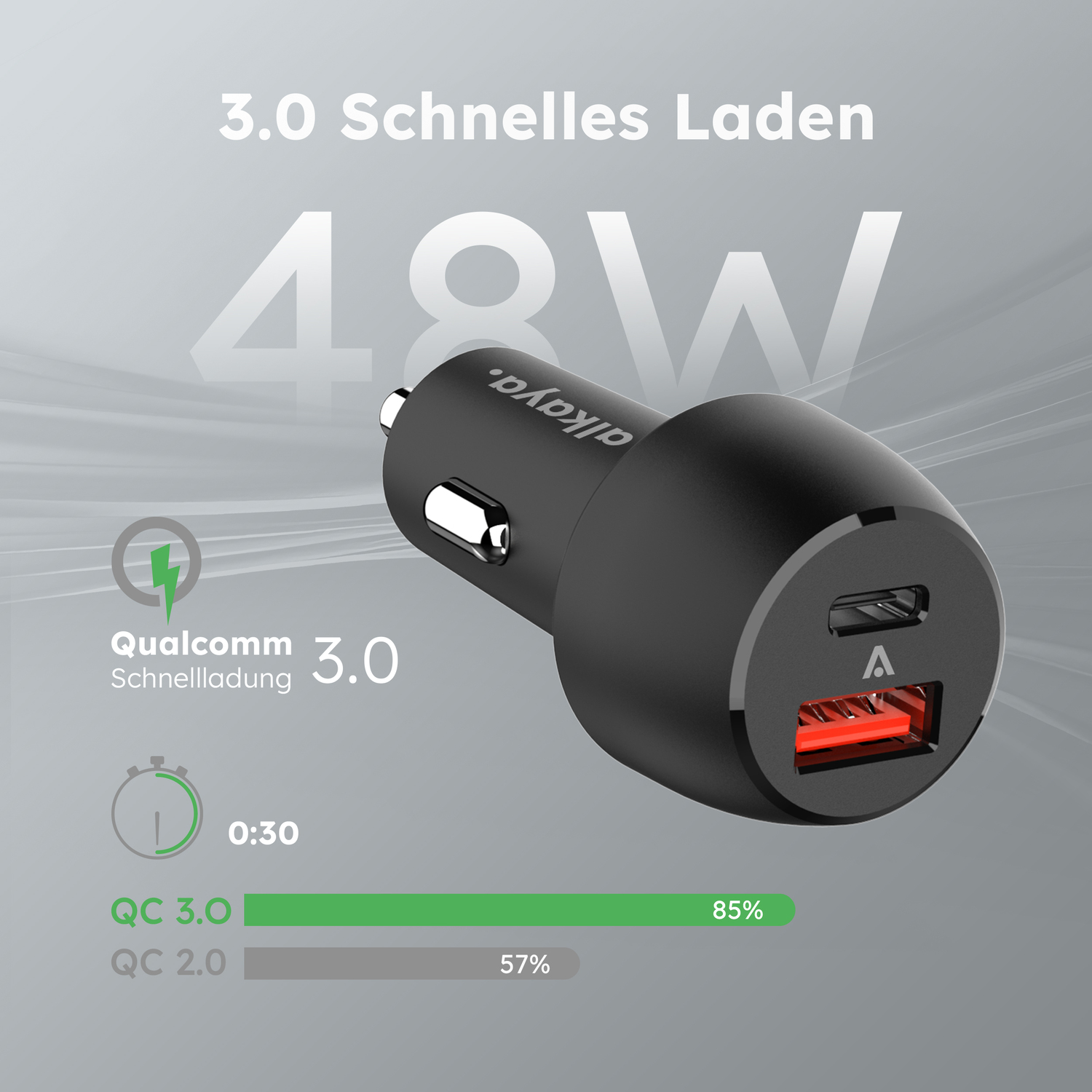 alkaya. | Nexus KFZ schnellladegerät für Zigaretten Anzünder / 12 Volt Anschluss