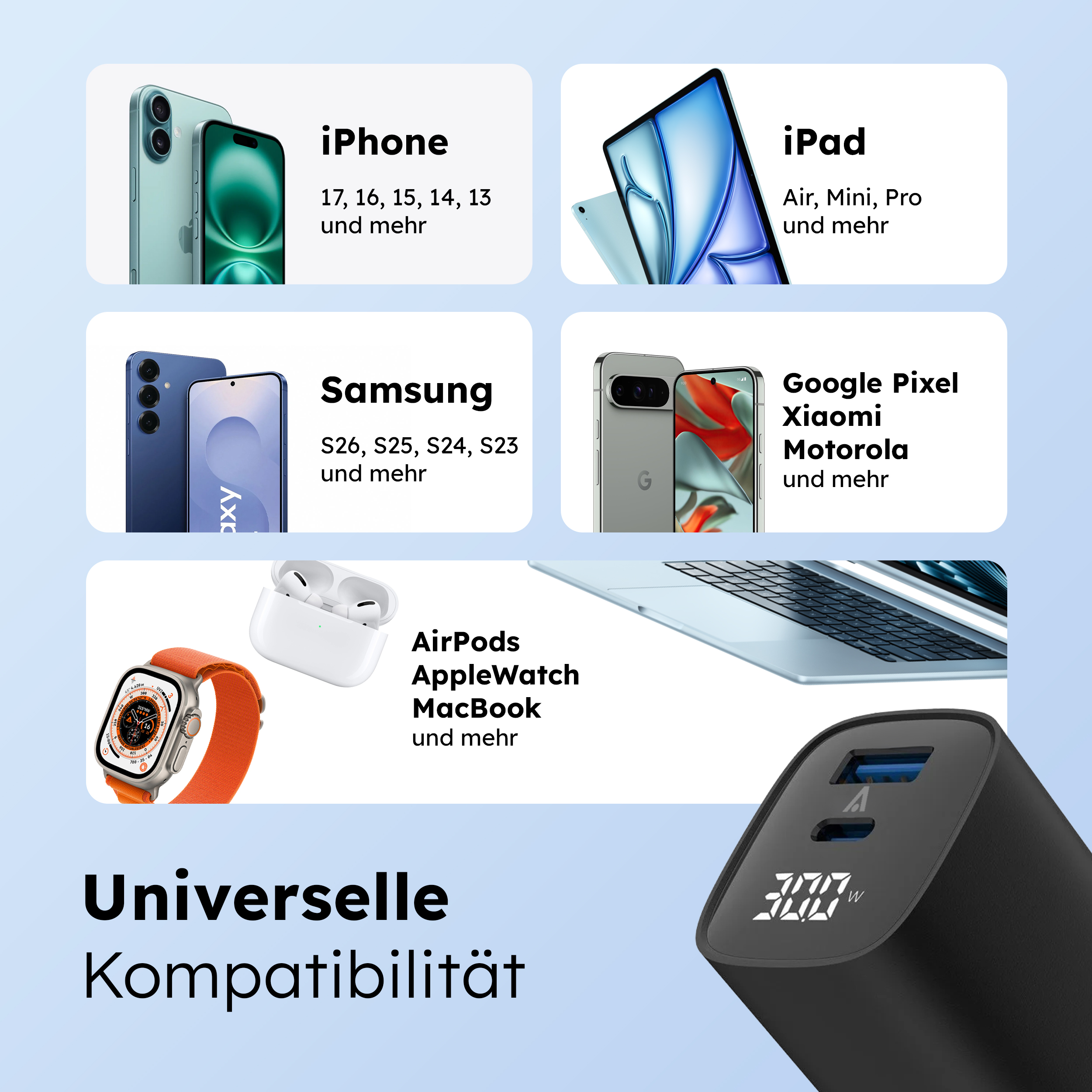 alkaya. | Nexus Charger | 30W. GaNTechnology Digital Display. Black